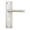 Cool KY Mortise Handles